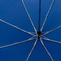 Telescopic umbrella KENSINGTON